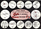 vintage antennas david pr group